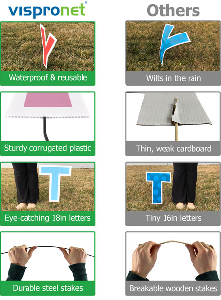 military welcome home yard signs comparison