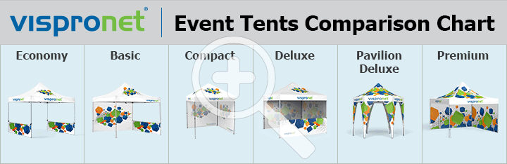 Personalized Pop Up Advertising Tents Comparison