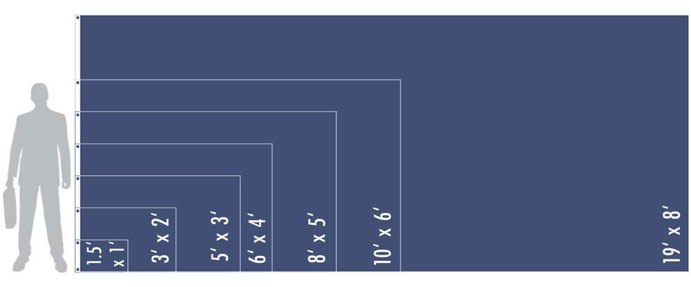 size comparison