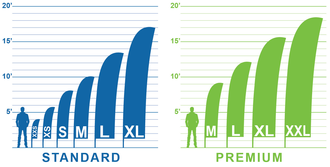 Size Options