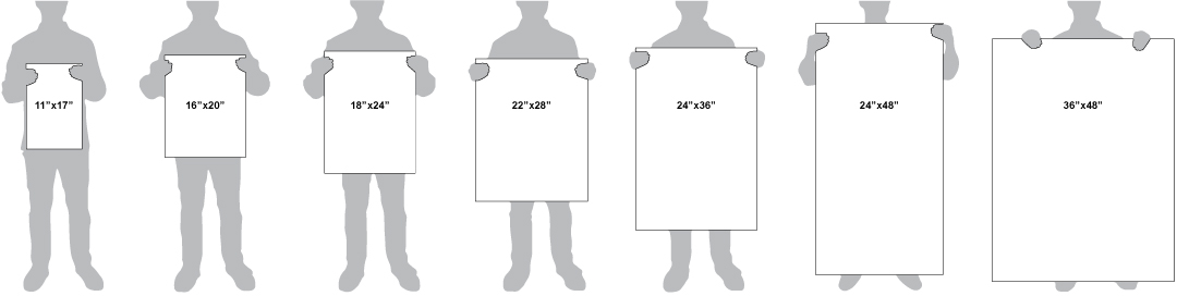 size of poster board