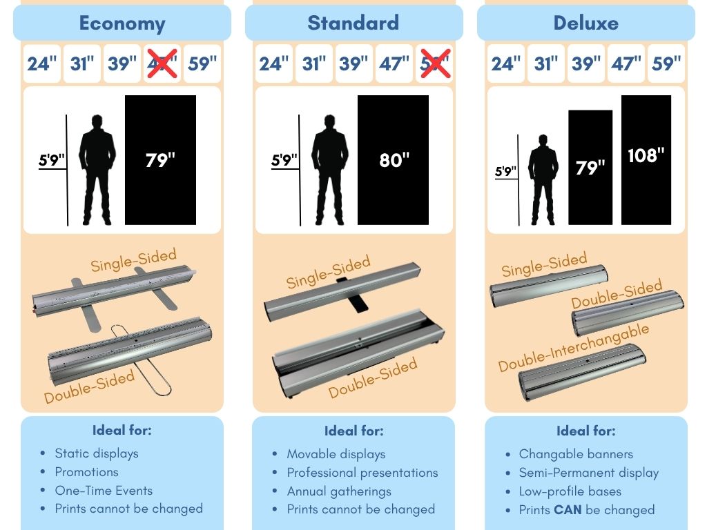 hardware options